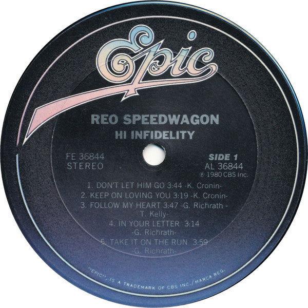 REO Speedwagon : Hi Infidelity (LP, Album, Pit)