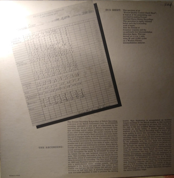 Various : Musical Variations In Stereo (LP, Album, Gat)