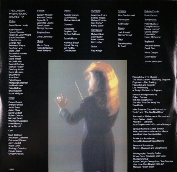 Pia Zadora With The The London Philharmonic Orchestra : Pia & Phil (LP, Album, Pit)