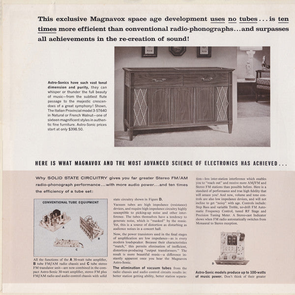 Various : Magnavox Presents Command Records (LP, Comp)