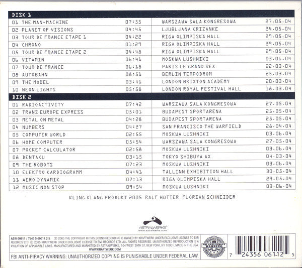 Kraftwerk : Minimum-Maximum (2xCD, Album, Eng)