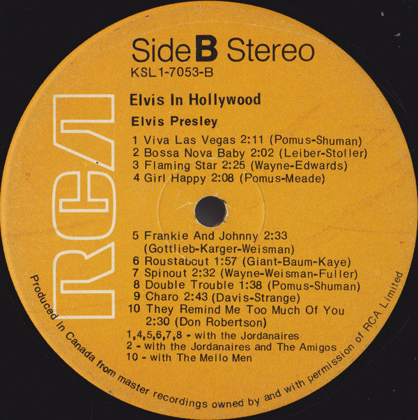 Elvis Presley : Elvis In Hollywood (LP, Comp)