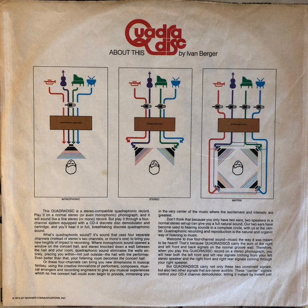 The Doors : The Best Of The Doors (LP, Comp, Quad, RE, PRC)